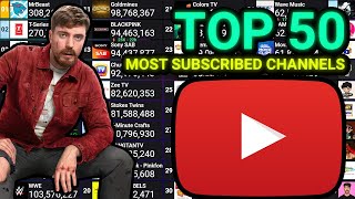 TOP 50 MOST SUBSCRIBED CHANNELS  RISE OF RONALDO FALL OF MRBEAST [upl. by Sauers]