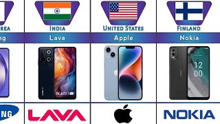 Smart Phone brands from different countries [upl. by Miun]