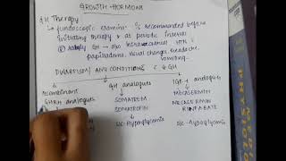 growth hormone analogues mp4  Pharmacology [upl. by Nnaael]