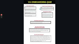 VA training Video 1 Onboarding [upl. by Kcirddahc]