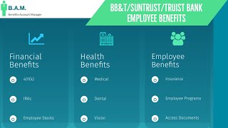 Truist SunTrust BBT Bank Employee Benefits  Benefit Overview Summary [upl. by Laverna]