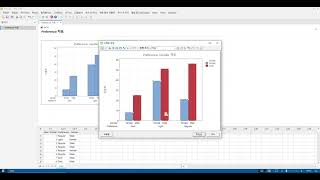 Minitab Bar chart [upl. by Lai]