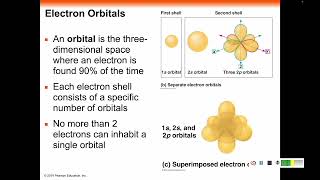 22 Electrons and Bonds [upl. by Llemaj]