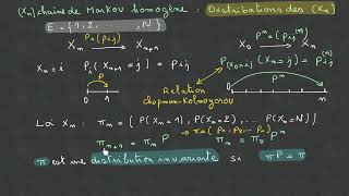 Loi de probabilité dune chaine de Markov homogène  Terminale [upl. by Okimat]