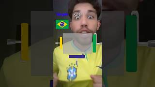 JOGO DA BANDEIRA IMPOSSÍVEL 😱🇧🇷 shorts [upl. by Holton771]