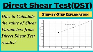 Direct Shear Test Calculations Shear Parameters from DST results [upl. by Lyreb]