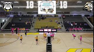 Quitman High School Vs England High School Volleyball no sound [upl. by Zorina946]