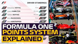 Formula One F1 Points System Explained [upl. by Lihkin]