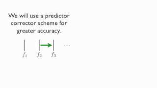 Trapezoidal Leapfrog Time Stepping Algorithm Illustrated [upl. by Nrek]