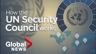 Why the UN security council matters [upl. by Kaule]