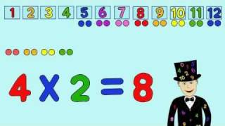 The 2 Times Table Song version 1 [upl. by Sondra206]