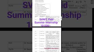 SVNIT SUMMER INTERNSHIP PROGRAM phdresearch shortvideo viral nit nitsurat fellowship iit [upl. by Releehw179]