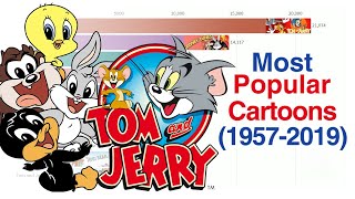 Most Popular Cartoons 19572019 [upl. by Alrick]