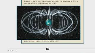 Development of the Magnetosphere [upl. by Enitsenrae]