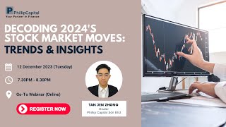 Decoding 2024s Stock Market Moves Trends amp Insights [upl. by Alihs]