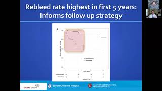 Dr Ed Smith Surgical Management of CCM [upl. by Rafe]