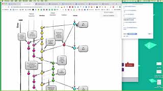 33 Git flow 簡介 [upl. by Mateya]
