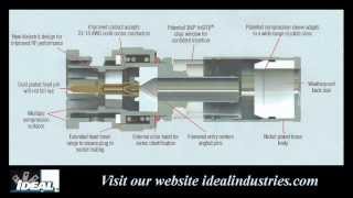 Insite BNC Compression Connector [upl. by Aisatsan864]