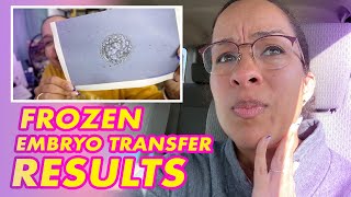 Frozen Embryo Transfer Update  Artist Fertility Journey  Pt 10 [upl. by Nathalie400]