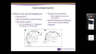 Eccentric and Concentric Strength Related Injuries in Baseball Players Jacob Reinkemeyer [upl. by Claudie]