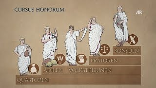 Unterrichtsmaterial Cursus honorum  Eine politische Karriere in Rom  Schulfilm [upl. by Noimad588]