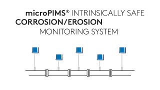 microPIMS® Intrinsically Safe CorrosionErosion Monitoring System [upl. by Sisak]