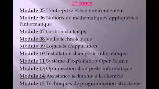 modules ofppt [upl. by Moira424]