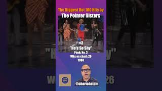 Pointer Sisters  Five Biggest Hits on the Hot 100 pointersisters 80smusic [upl. by Georgy]