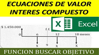 ECUACIONES DE VALOR CON INTERES COMPUESTO EXCEL [upl. by Otreblanauj]