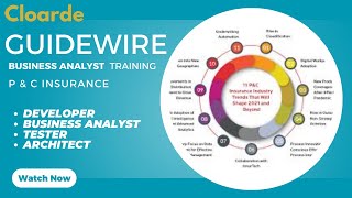 Guidewire Product Designer [upl. by Fabian679]