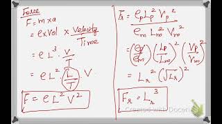 Froude model law [upl. by Sirej]