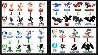 Legendary Pokemon Type Swap [upl. by Rosemaria]