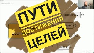 Пути достижения целей 4 варианта подходящие каждому [upl. by Aisayn]