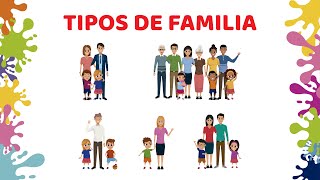 Tipos de familia  video infantil [upl. by Edson]