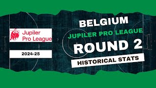 Belgium Jupiler Pro League Round 2 202425  Historical Stats  OverGolStats [upl. by Alleda]