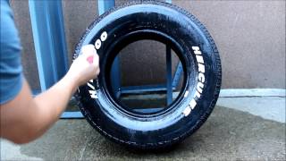 ArtDeShine HYDROFOBIC NANO TYRE COAT  durability test [upl. by Mattias]