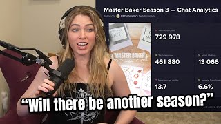 QTCinderella recaps Master Baker [upl. by Yeclehc]