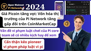 Pi tăng vọt giá Vi phạm luật chơi của PCT sẽ có nhiều kịch hay để xem [upl. by Kassaraba]