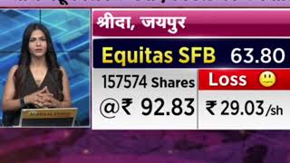 संभलो 💥 equitas sfb Share Price Target Latest News Today  equitas sfb share price analysis [upl. by Ayaros]