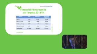 Financial Accounts and Performance  AGM presentation [upl. by Eiramanna]