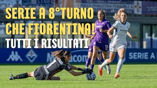 Serie A lInter di Piovani cade a Firenze la Roma vince a valanga Sorpresa Como [upl. by Russi529]