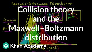 Collision theory and the Maxwell–Boltzmann distribution  Kinetics  AP Chemistry  Khan Academy [upl. by Lukin]