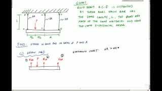 Statically Indeterminate Axially Loaded Rod Example 2  Mechanics of Materials [upl. by Ten608]