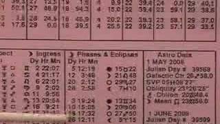 learn Astrology  The Ephemeris 5 [upl. by Gusta352]