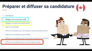 Modele de CV et LM canadien  Comment bien candidater par mail [upl. by Atekahs]