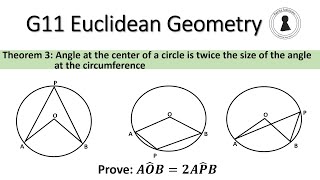 Euclidean Geometry Theorem 3 Angle at the center is twice the angle at the circumference [upl. by Pesek85]