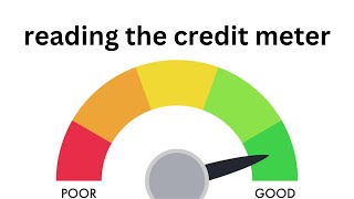 reading the credit meter and selecting the right tier to purchase for Packagesss [upl. by Duval167]