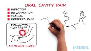 Ears Nose and Throat – Mouth Problems By Doug Angel MD [upl. by Iot738]