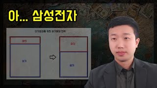 故이건희 회장님이 살아계셨다면 지금 삼성전자는ft노키아 인텔 [upl. by Acinonrev942]