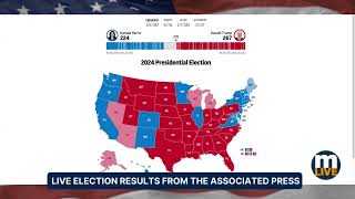 Live election results from the Associated Press [upl. by Weasner]